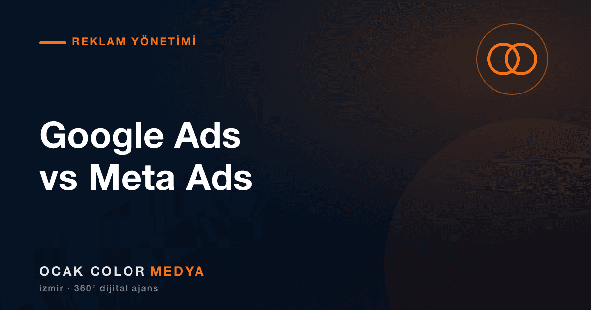 Google Ads mı, Instagram (Meta) Reklamları mı? KOBİ'ler İçin 2026 Karşılaştırması